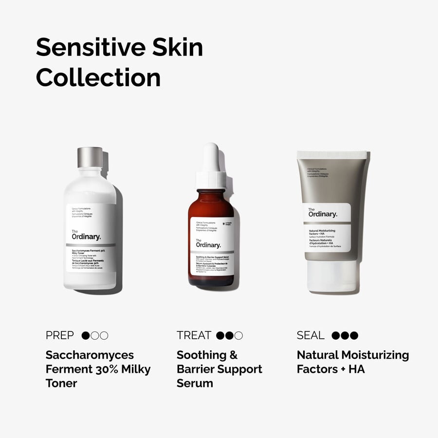 the-sensitive-skin-collection-f8 ORD-Sensitive-Skin-OOA-Graphic.jpg