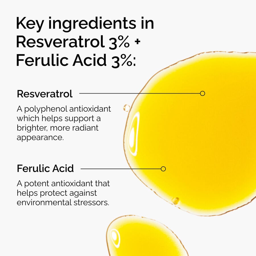 resveratrol-3-ferulic-acid-3-p3 FY25-D41247-ORD-Web-PDP-Res-3pct-Frlc-1x1-EN-2a.jpg
