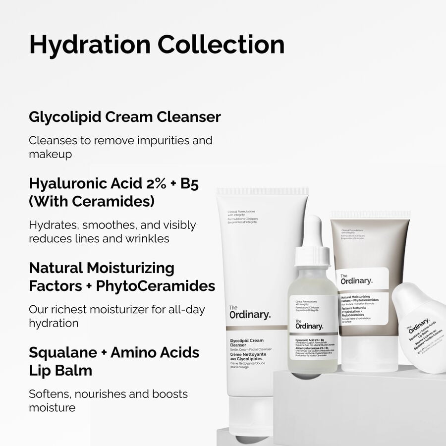 the-hydration-collection-s3 ORD-Hydration-Benefits-Graphic.jpg