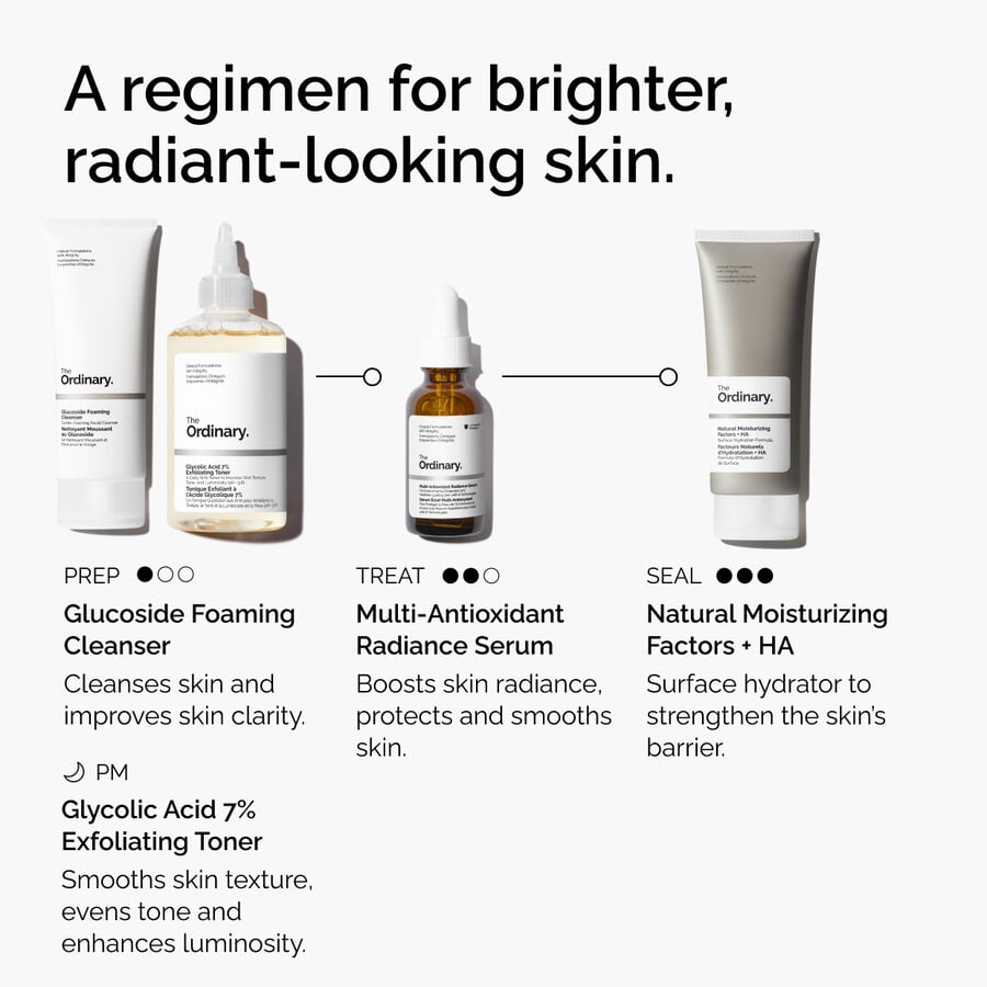 multi-antioxidant-radiance-serum-t9 ORD-MARS-regimen-graphic.jpg