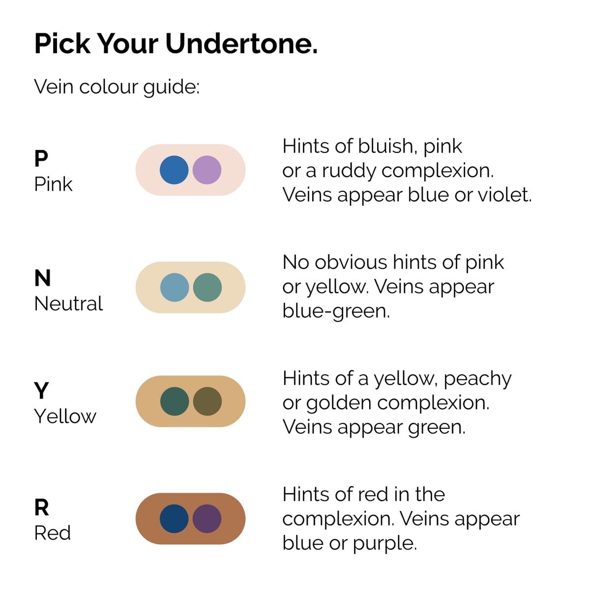 serum-foundation-g5 ORD-Web-PDP-Pick-Your-Serum-Foundation-Graphic_Frame-02.jpg