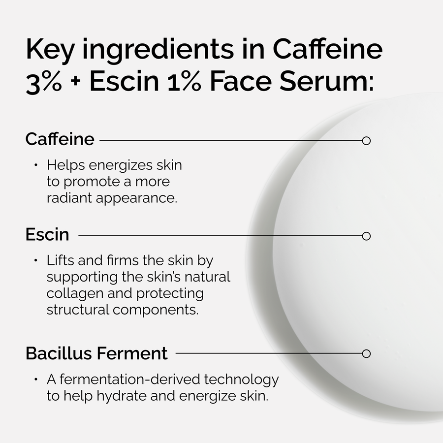 caffeine-3-escin-1-face-serum-u4 ord-caffeine-3pct-escin-1pct-face-serum-key-ingredients.png