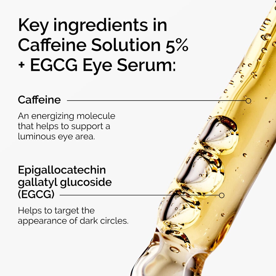 caffeine-solution-5-egcg-eye-serum-s1 ord-caffeine-5pct-egcg-eye-serum-key-ingredients-updated-graphic.jpg