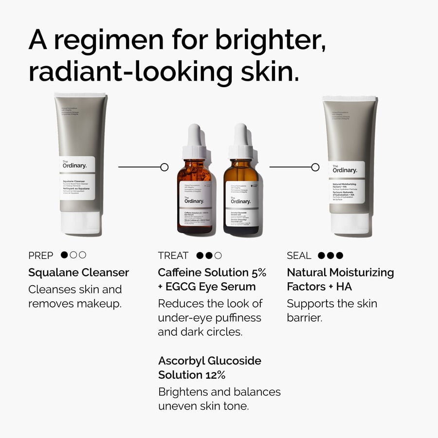 caffeine-solution-5-egcg-eye-serum-s1 ord-caffeine-5pct-egcg-eye-serum-regimen-graphic.jpg