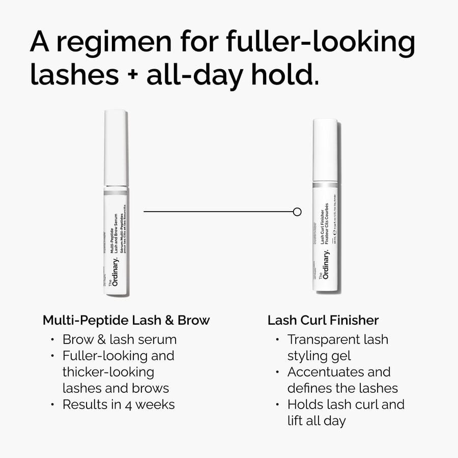 lash-curl-finisher-l9 ord-lash-curl-finisher-regimen-graphic.jpg