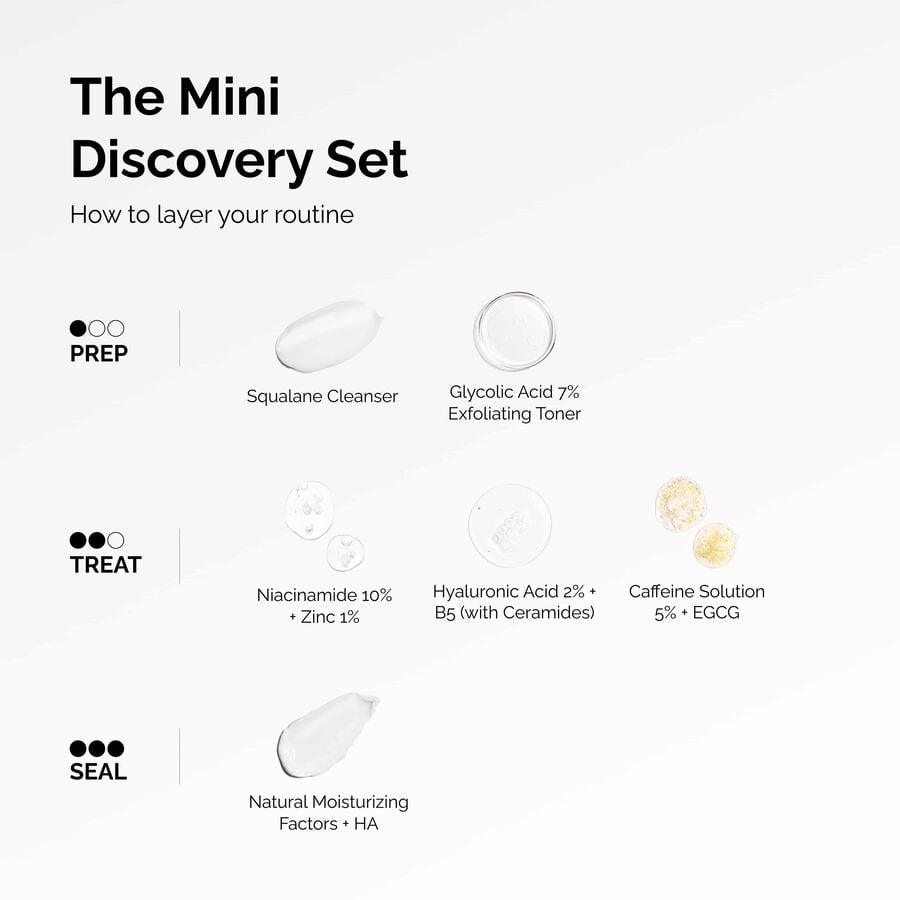 the-mini-discovery-set-t7 ord-mini-discoevery-set-layering-graphic.jpg
