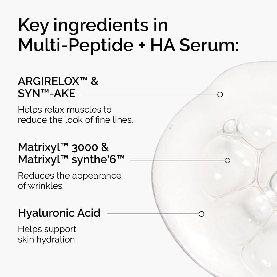 the-age-support-set-f0 ord-multi-peptide-ha-ingredients-graphic.jpg