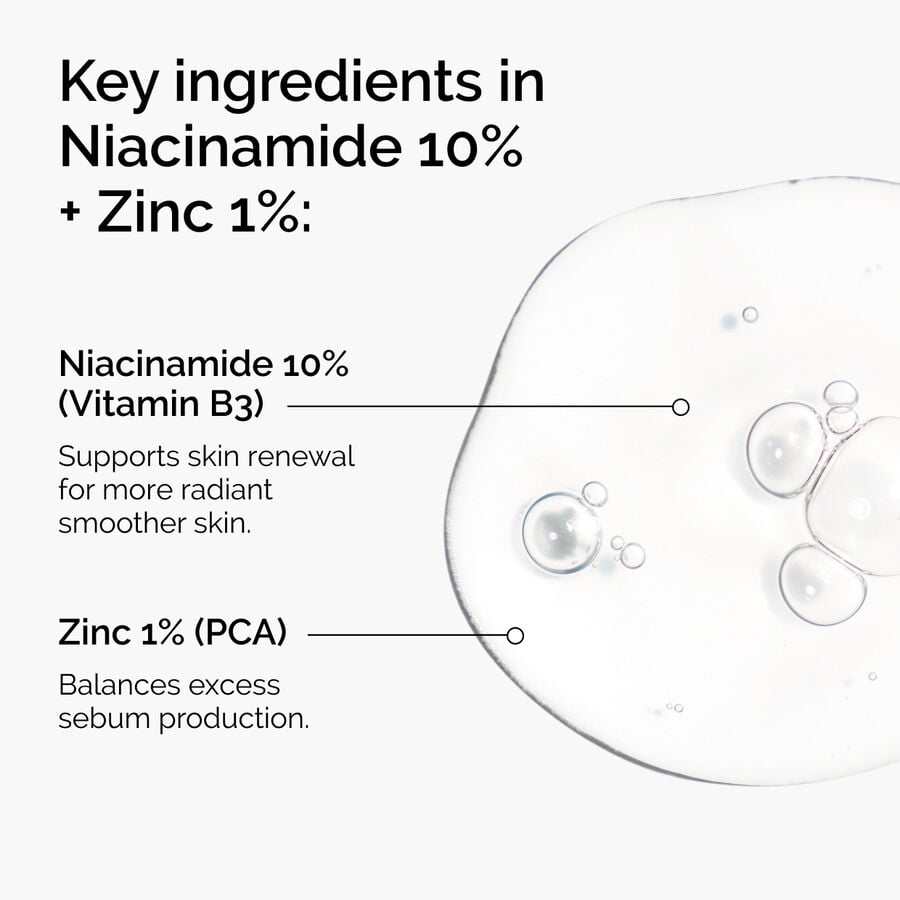niacinamide-10-zinc-1-r1 ord-niacinamide-zinc-blemish-ingredients-graphic.jpg