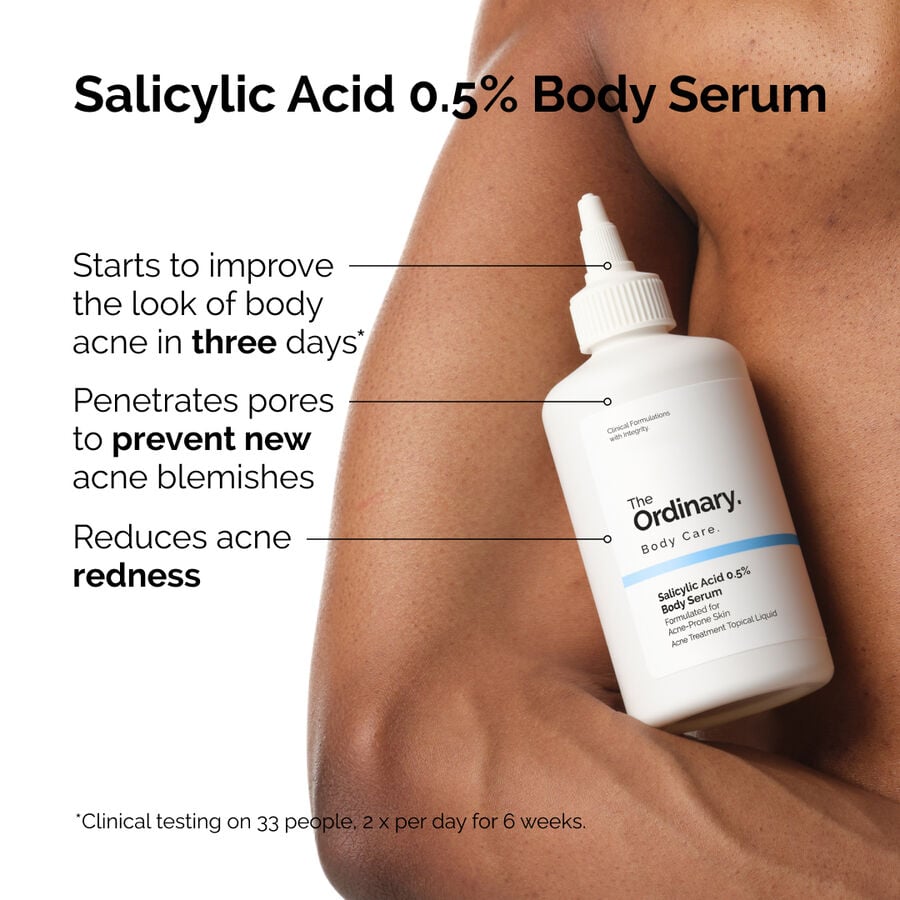the-body-care-collection-y2 ord-salicylic-05-body-serum-otc-benefits-infographic.jpg
