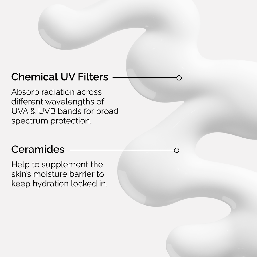 uv-filters-spf-45-serum-u2 uv-filters-spf-45-serum-key-ingredients-graphic.png