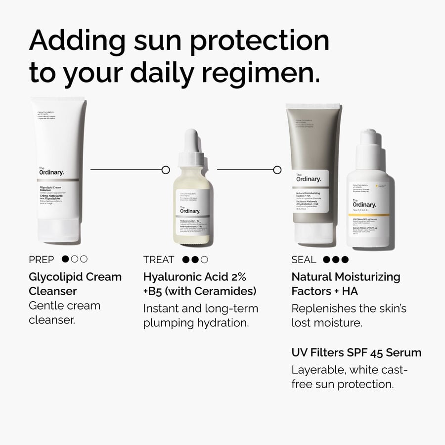uv-filters-spf-45-serum-u2 uv-filters-spf-45-serum-regimen-graphic.jpg